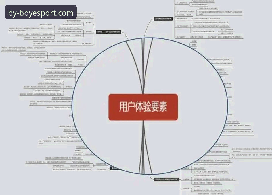 博业体育iOS下载体验深度分析：数据、流程与用户反馈全面解读
