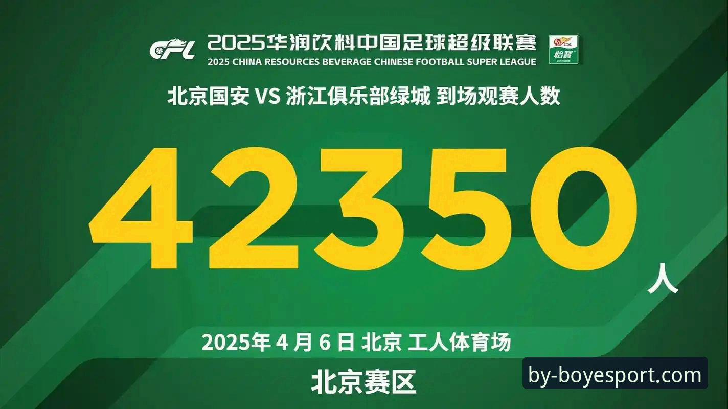 云南玉昆3-3北京国安深度评测：博业体育平台见证中超最燃九十分钟的战术博弈